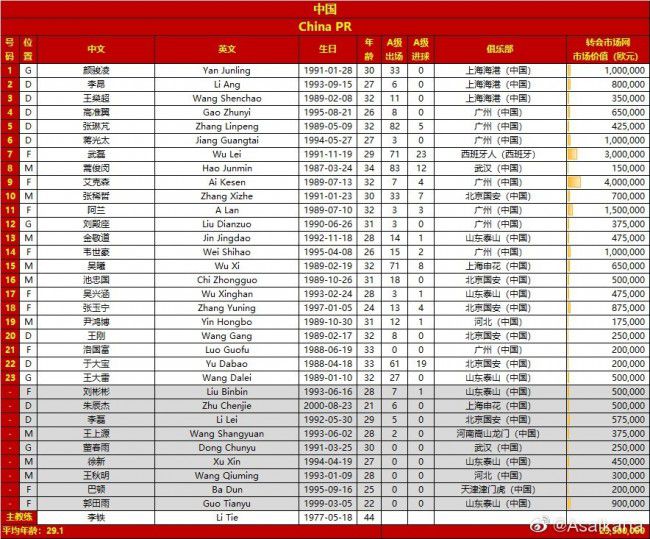 郭德纲率领德云社全体成员，组成贺岁档地表最强组合